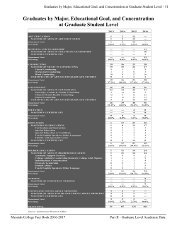 Graduates by Major, Educational Goal, and Concentration at Graduate Student Level