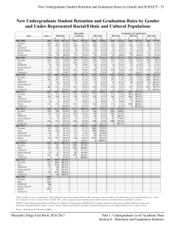 New Undergraduate Student Retention and Graduation Rates by Gender and SUR/ECP