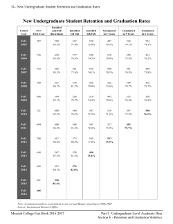 New Undergraduate Student Retention and Graduation Rates