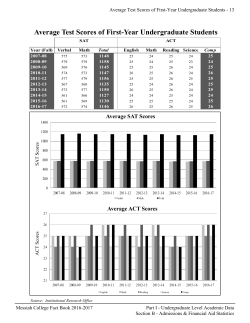 Average Test Scores of First-Year Undergraduate Students