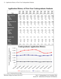 Application History of First-Year Undergraduate Students
