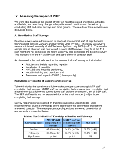 Section IV - Assessing the Impact of VHIP