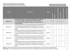 MSPH-program-competencies