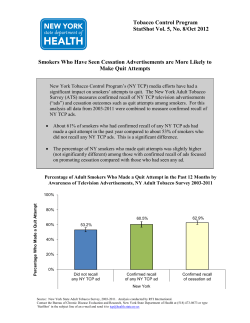 Smokers Who Have Seen Cessation Advertisements are More Likely to Make Quit Attempts