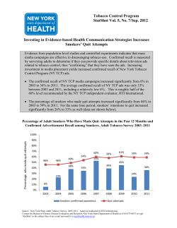 Investing in Evidence-based Health Communication Strategies Increases Smokers' Quit Attempts