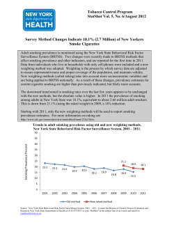 Survey Method Changes Indicate 18.1% (2.7 Million) of New Yorkers Smoke Cigarettes