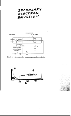 Class notes on secondary electron emission