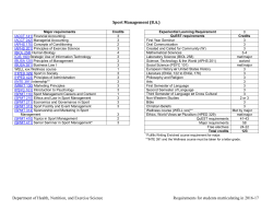 Sport Management Courses