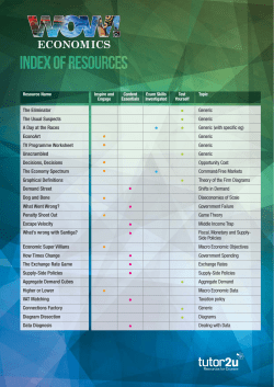 A full listing of the resources contained in the WOW! Economics 2015 folder can be downloaded here