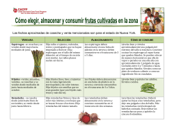 How to select, store, and use locally grown vegetables.