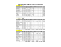 Safety Net IAAF 10-Day Report for CMS (8-11-14)