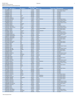 Eligible Safety Net Physicians
