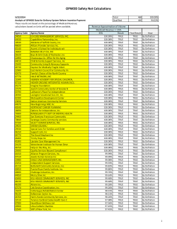 OPWDD Safety Net Calculations