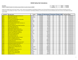 OASAS Safety Net Calculations