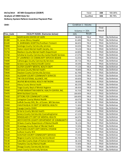 OMH Safety Net Calculations