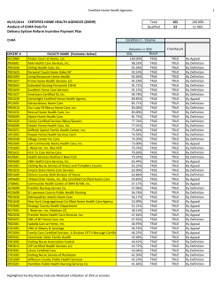 Eligible Safety Net CHHAs