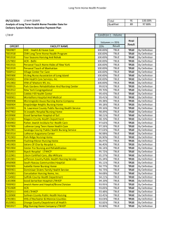 Eligible Safety Net LTHHCPs