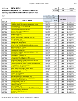 Eligible Safety Net Clinics