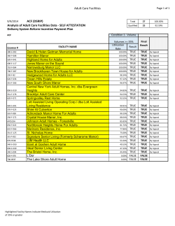 Adult Care Facilities
