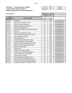 Safety Net Harm Reduction 1915i Providers
