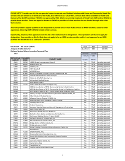 Safety Net OMH/OASAS1915i Providers