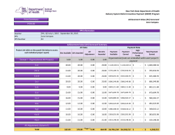 Second Quarter AV Scorecard