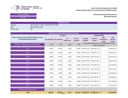 Second Quarter AV Scorecard