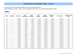 Totes les categories