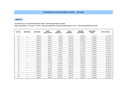 Totes les categories