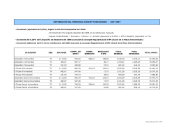 Totes les categories