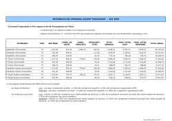 Totes les categories