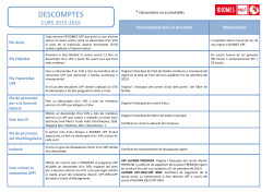Consultar condicions