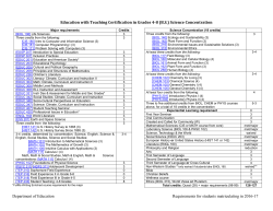 Science concentration