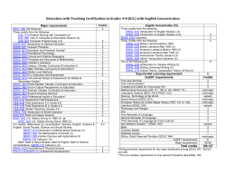 English concentration