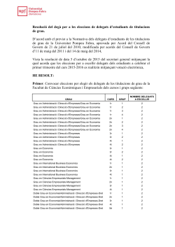Facultat de Ci ncies Econ miques i Empresarials