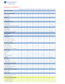 2016-17 jhsph app-deadlines updated