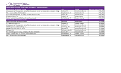 Award Chart
