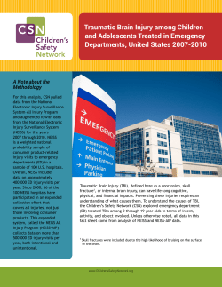 TBI Among Children and Adolescents Treated in Emergency Departments (CSN)