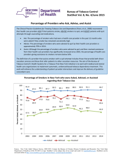 Percentage of Providers who Ask, Advise or Assist (PDF)
