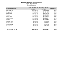 May 2012 Regional Global Cap Reports