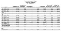 December 2012 Medicaid Global Cap Report