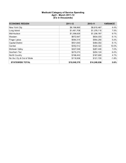 March 2012 Regional Global Cap Reports