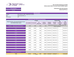 Second Quarter AV Scorecard