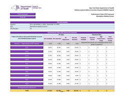 Third Quarter AV Scorecard