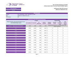 Third Quarter AV Scorecard