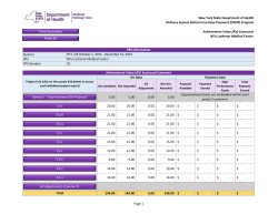 Third Quarter AV Scorecard