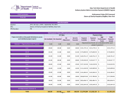 Second Quarter AV Scorecard