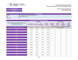 Third Quarter AV Scorecard