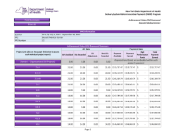 Second Quarter AV Scorecard