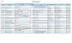 DSRIP Design Grant Awards 9.3.14